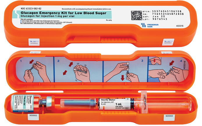 Glucagon (DE) (1hr)